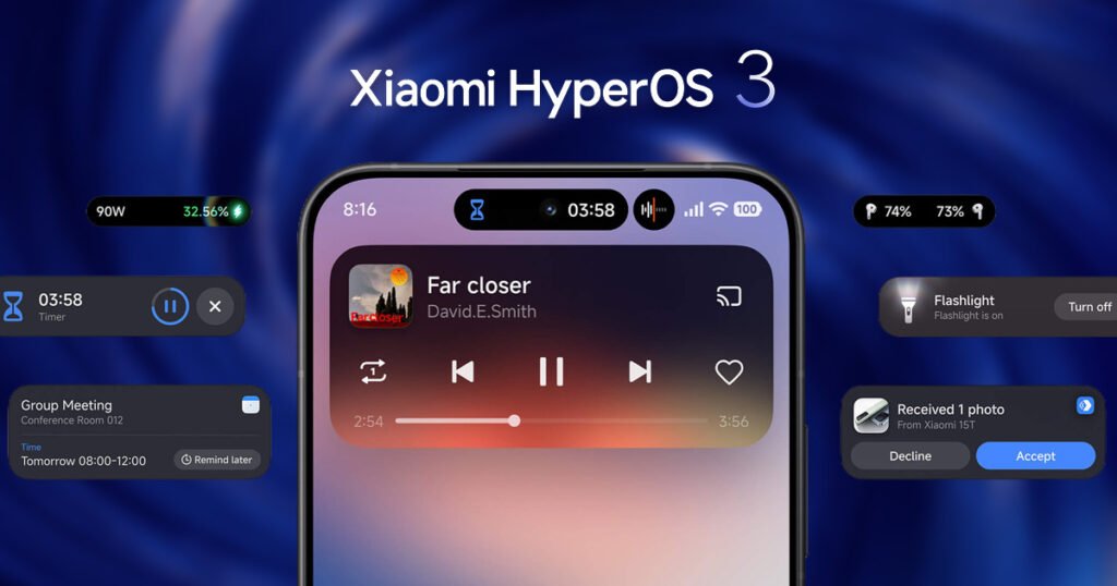 Xiaomi HyperOS